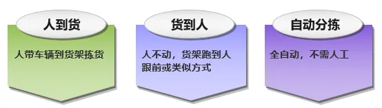 ǲ(й)ٷվ